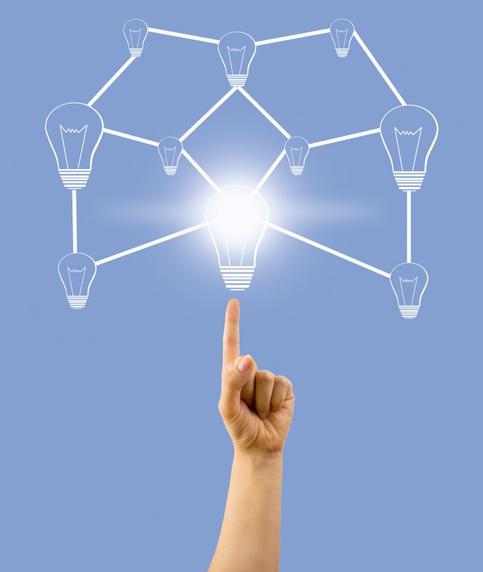 group of ideas in network